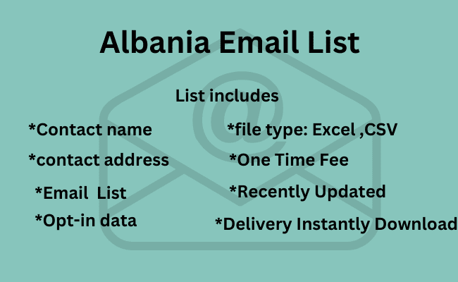 Albania Email List