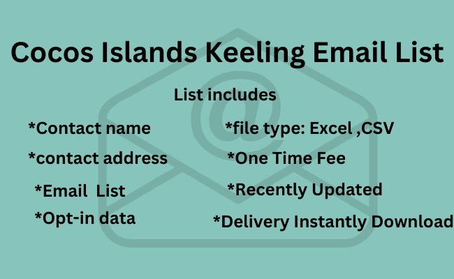 Cocos Islands Keeling Email List