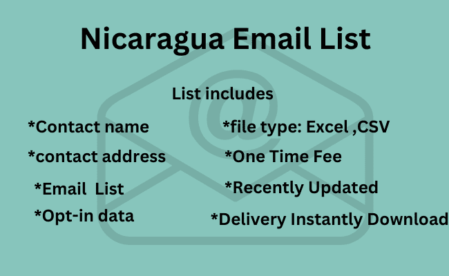 Nicaragua Email List